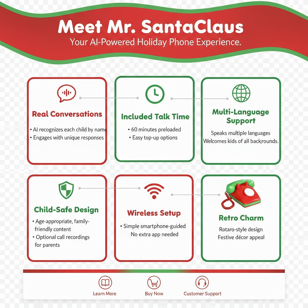 Mr. SantaClaus